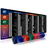 Extended Office Mouse Pad – Large Keyboard & Mousepad for Excel, Word, PowerPoint, Gaming