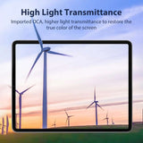 Privacy Glass Screen Protector for iPad Pro 12.9, 12, 11, Air 5, 4 – Anti-Peep Film for iPad Mini 6