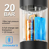 Portable Espresso Coffee Maker – Wireless 3-in-1 Capsule & Powder Coffee Machine for Car, Home, and Travel