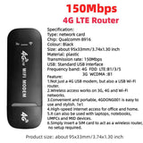 4G LTE USB Modem Dongle – 150Mbps Wireless WiFi Mobile Router for Home & Office
