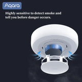 ZigBee Smart Smoke Detector – Fire Alarm with Sound Alert & Remote Control
