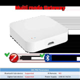 ZigBee Hub Gateway – Wireless Multi-Mode for Smart Home Automation