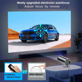 HY300 Plus Projector – Android 4K 1280x720P Video Cinema Portable Outdoor Projector