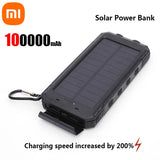 20000mAh Solar Power Bank – Portable Charger with USB-A and USB-C Fast Charging