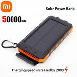 20000mAh Solar Power Bank – Portable Charger with USB-A and USB-C Fast Charging