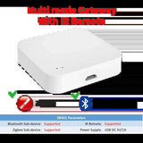 ZigBee Hub Gateway – Wireless Multi-Mode for Smart Home Automation