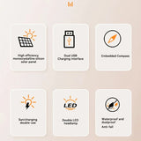 20000mAh Solar Power Bank – Portable Charger with USB-A and USB-C Fast Charging