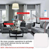 ZigBee Hub Gateway – Wireless Multi-Mode for Smart Home Automation