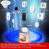 ZigBee Hub Gateway – Wireless Multi-Mode for Smart Home Automation