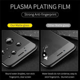 HD Ceramic Film Screen Protector for iPhone 16, 15, 14, 13, 12, 11 Pro Max – Non-Glass Protection