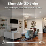 Smart LED Bulb – E27/E26 WiFi & Bluetooth RGB Light with Remote Control