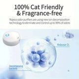Smart Cat Litter Box Deodorizer & Pet Odor Purifier