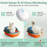 Smart Cat Litter Box Deodorizer & Pet Odor Purifier