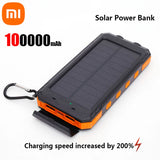 20000mAh Solar Power Bank – Portable Charger with USB-A and USB-C Fast Charging