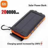 20000mAh Solar Power Bank – Portable Charger with USB-A and USB-C Fast Charging