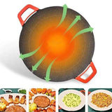 Electric Griddle 700W – Non-Stick, Adjustable Heat, Large Cooking Surface