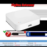 ZigBee Hub Gateway – Wireless Multi-Mode for Smart Home Automation