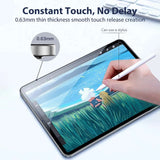 Privacy Glass Screen Protector for iPad Pro 12.9, 12, 11, Air 5, 4 – Anti-Peep Film for iPad Mini 6