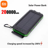 20000mAh Solar Power Bank – Portable Charger with USB-A and USB-C Fast Charging