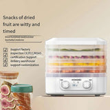Thermostatic Food Dehydrator – 5-Layer Fruit & Vegetable Dryer for Home Use