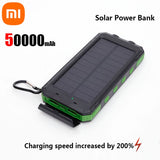 20000mAh Solar Power Bank – Portable Charger with USB-A and USB-C Fast Charging