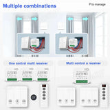433 MHz RF Curtain Switch Module – Wireless Remote for Motorized Blinds