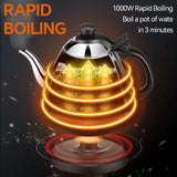 Electric Kettle – 304 Stainless Steel Smart Tea & Coffee Kettle, 0.8L/1.2L, Thermo Pot for Kitchen