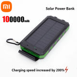 20000mAh Solar Power Bank – Portable Charger with USB-A and USB-C Fast Charging