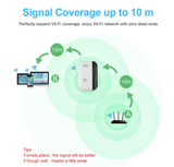 Wireless Wifi Repeater 300Mbps Extender