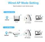 Wireless Wifi Repeater 300Mbps Extender