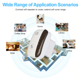 Wireless Wifi Repeater 300Mbps Extender