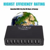 6 to 10 Port Multi USB Quick Charger - Techngeek