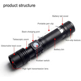 LED Flashlight 2000LM Q5 Mini LED Flashlight COB Torch AA/14500 Adjustable Zoom Focus Torch USB T6 Flash Light 18650 Penlight - Techngeek