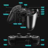 Data Frog Android Wireless Gamepad For Android Phone/PC/PS/TV Box Joystick 2.4G - Techngeek