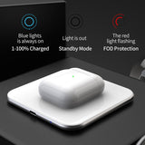 Quick Charging Wireless Fast Charger Iphone & Android