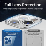 Clear Case For iPhone 12 Pro Max 12 mini TPU + PC Shockproof Full Lens Protection Cover Transparent Case - Techngeek